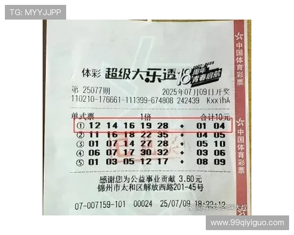 大乐透16077期开奖结果揭晓：幸运号码震撼出炉